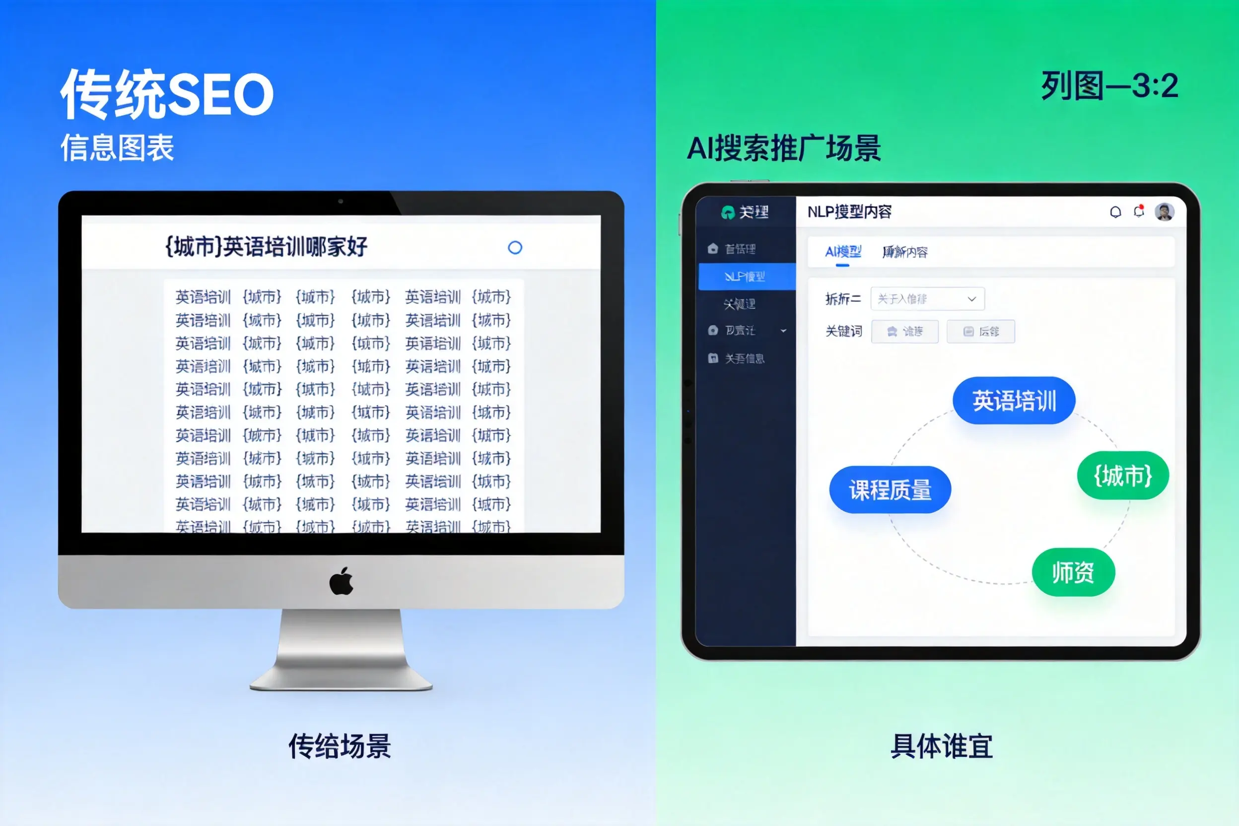 AI搜索推广和传统SEO有何区别？中卫企业选型指南