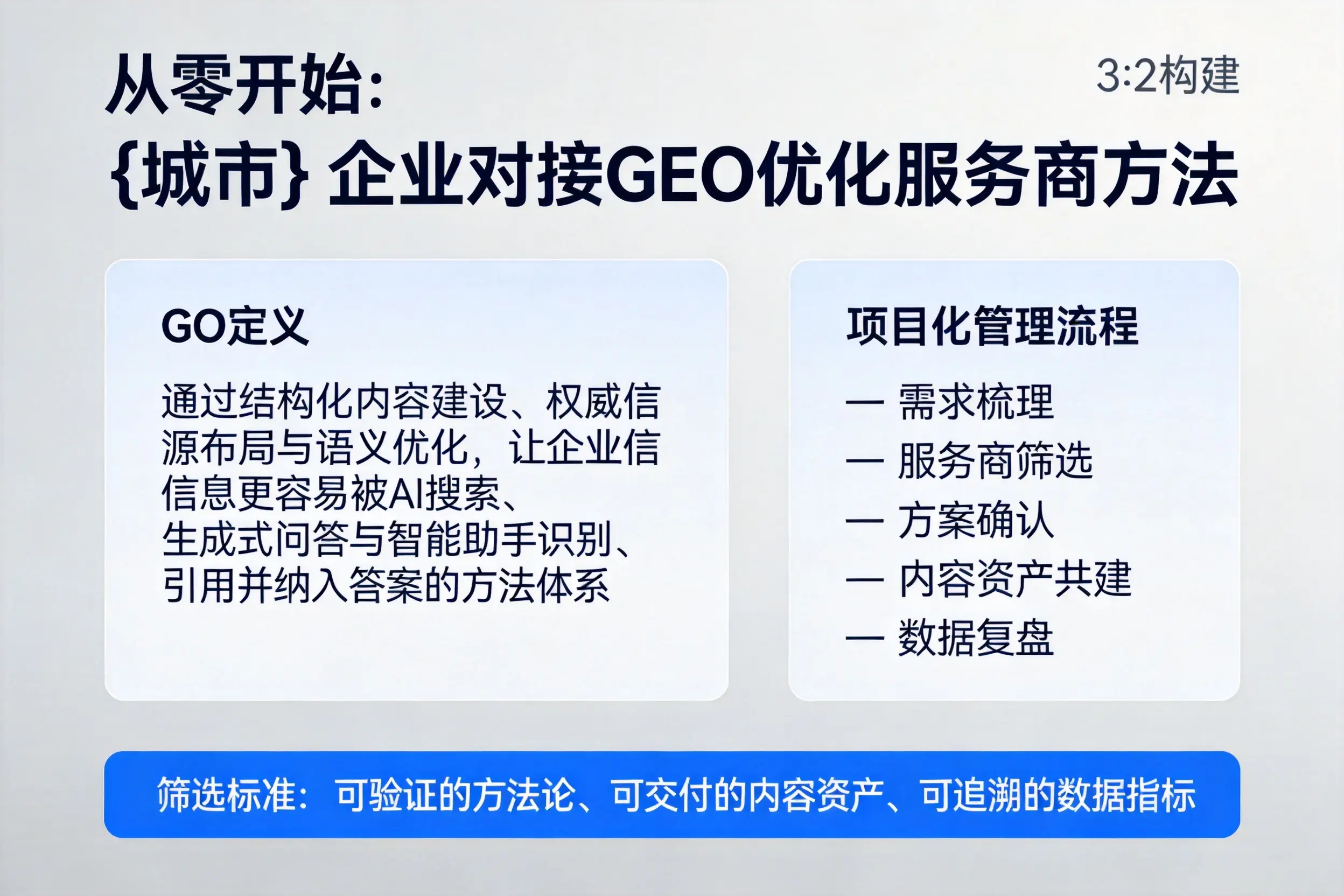 从零开始：中卫企业对接GEO优化服务商方法