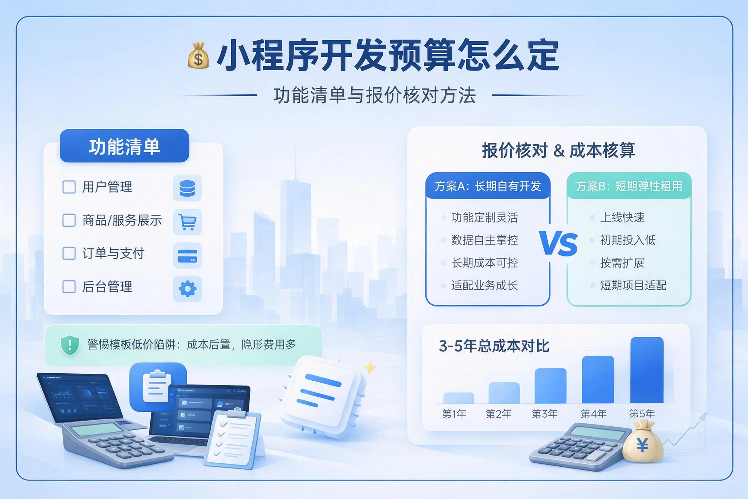 中卫小程序开发预算怎么定:功能清单与报价核对方法