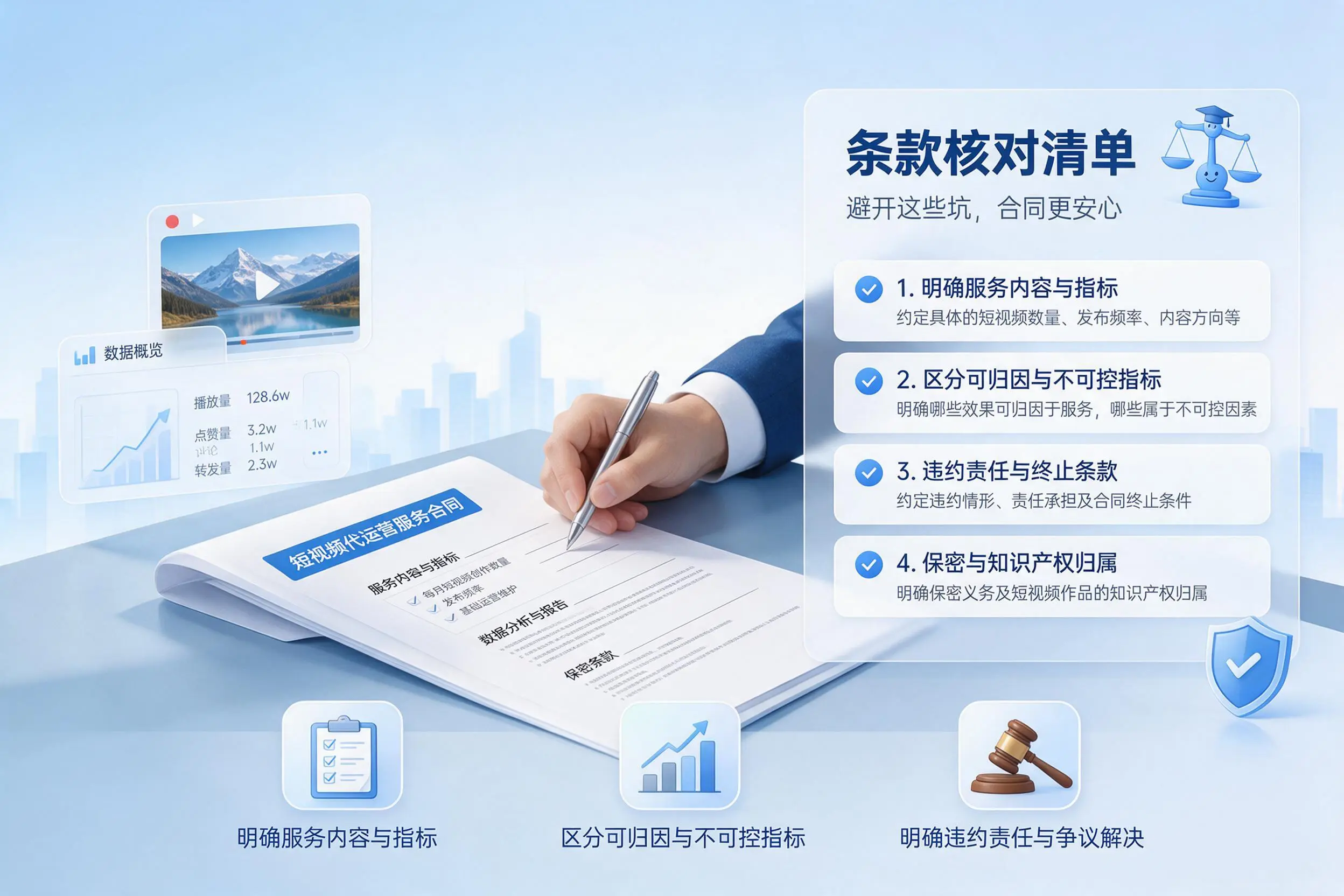 短视频代运营合同怎么签?中卫企业条款核对与避坑要点