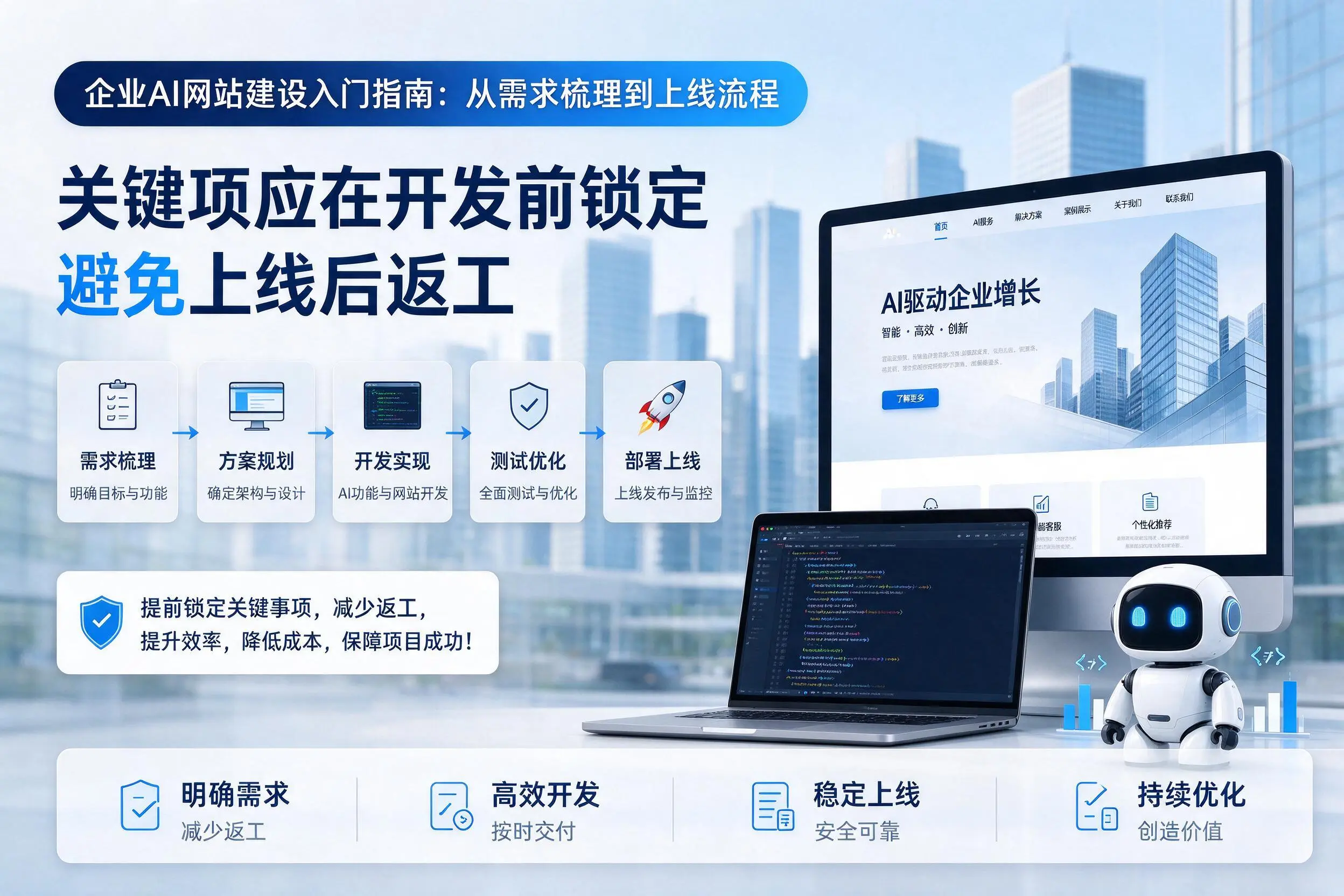 中卫企业AI网站建设入门指南:从需求梳理到上线流程