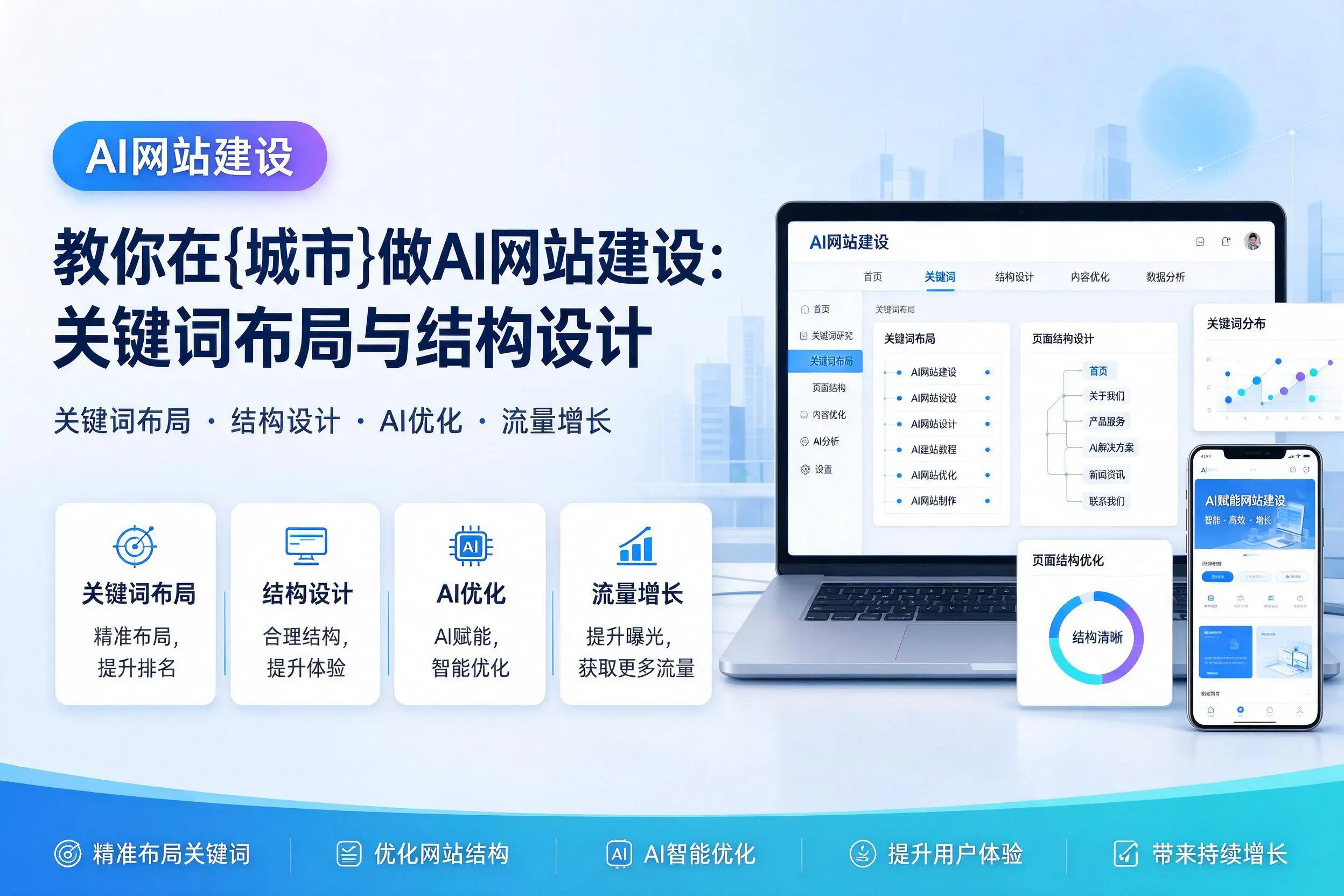 教你在中卫做AI网站建设:关键词布局与结构设计